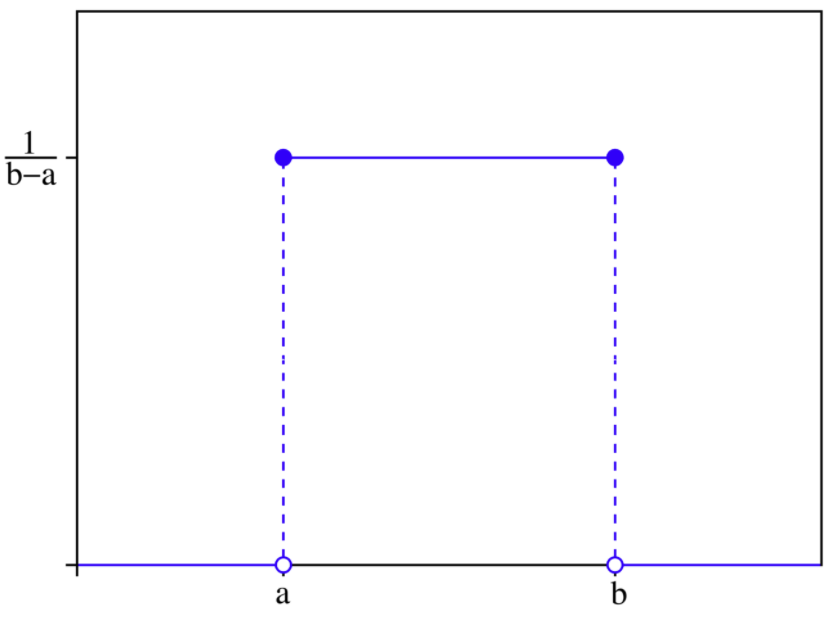 Graph 2.PNG